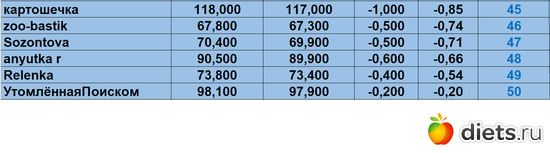 45-50 270424, :  &quot;-2024!&quot;