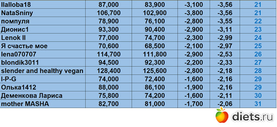 21-31 270424, :  &quot;-2024!&quot;