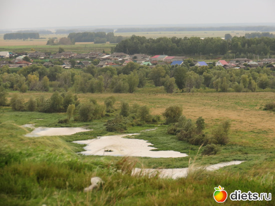 78 фото: Ишим