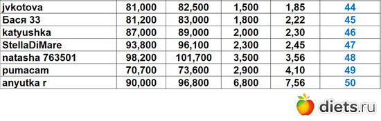 44-50 170824, альбом: Марафон на вылет "Лето-Зима 2024"!!!