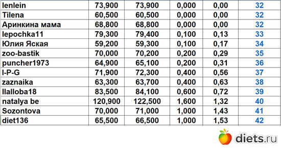 32-42 240824, альбом: Марафон на вылет "Лето-Зима 2024"!!!