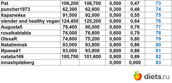73-83 030224, :  &quot;-2024!&quot;