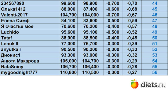 44-56 030224, :  &quot;-2024!&quot;