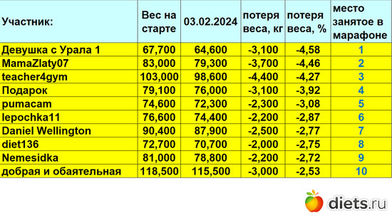 1-10 030224, :  &quot;-2024!&quot;