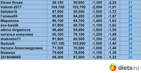 21-32 10022024, :  &quot;-2024!&quot;