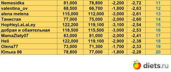 11-20 10022024, :  &quot;-2024!&quot;