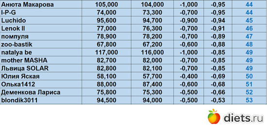 44-53 17022024, :  &quot;-2024!&quot;