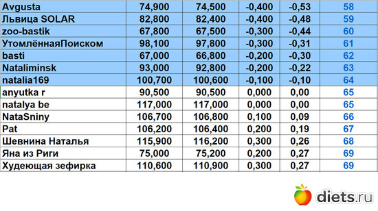 58-69 24022024, :  &quot;-2024!&quot;