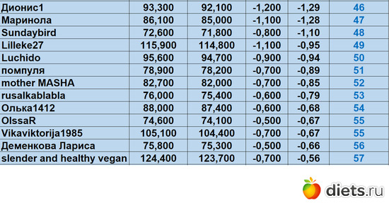 46-57 24022024, :  &quot;-2024!&quot;
