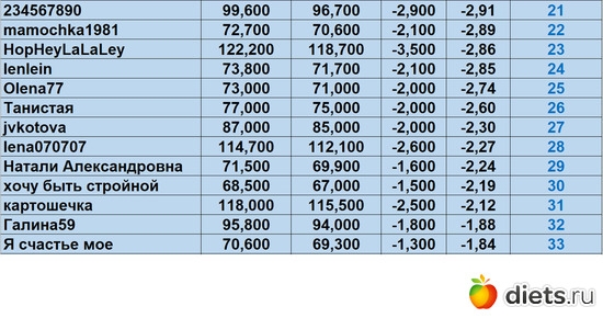 21-33 24022024, :  &quot;-2024!&quot;