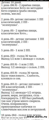 7 фото: Диеты