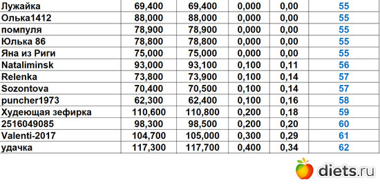 55-62 27012024, :  &quot;-2024!&quot;