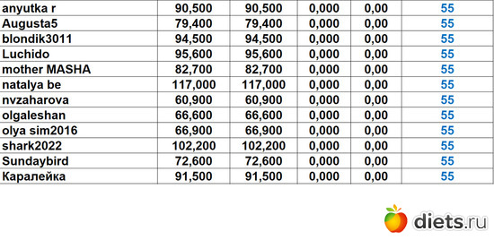 55-55 27012024, альбом: Марафон "Зима-Лето2024!"