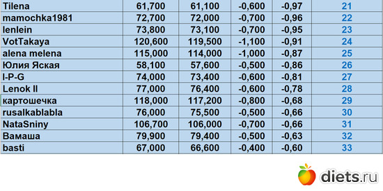 21-33 27012024, :  &quot;-2024!&quot;