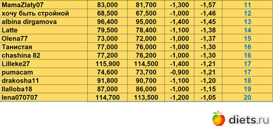 11-20 27012024, альбом: Марафон "Зима-Лето2024!"