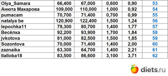 53-62 060724, :    &quot;- 2024&quot;!!!