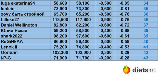 34-43 060724, :    &quot;- 2024&quot;!!!