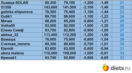 21-33 060724, :    &quot;- 2024&quot;!!!