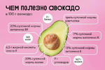 АВОКАДО