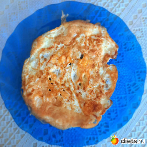 завтрак в новых тарелочках, альбом: февраль/март 2024