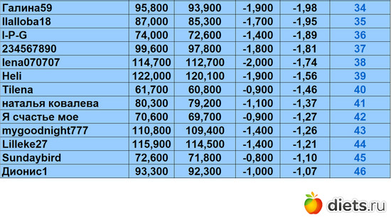 34-46 2032024, :  &quot;-2024!&quot;