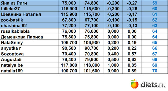 59-73 932024, :  &quot;-2024!&quot;