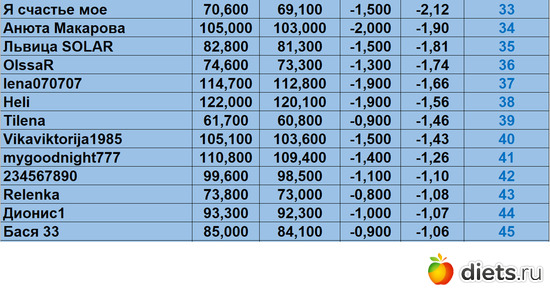 33-45 932024, :  &quot;-2024!&quot;