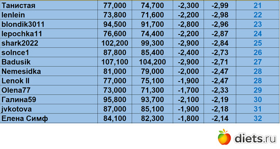 21-32 932024, :  &quot;-2024!&quot;