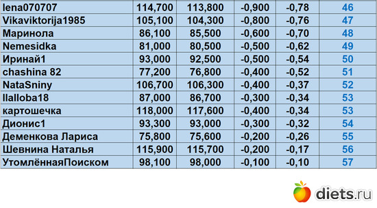 46-57 160324, :  &quot;-2024!&quot;
