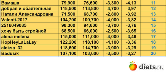11-20 160324, альбом: Марафон "Зима-Лето2024!"