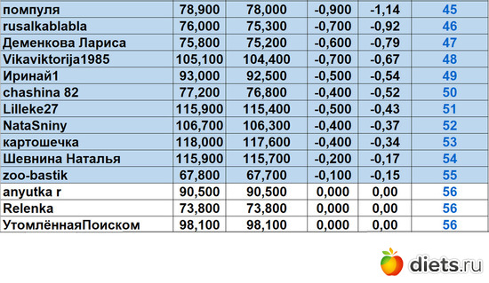45-56 230324, ������: ������� "����-����2024!"