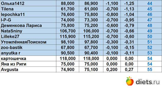 44-55300324, :  &quot;-2024!&quot;
