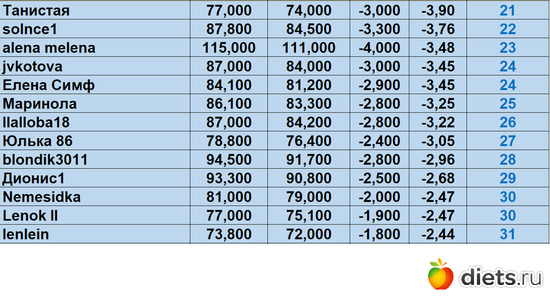 21-31 300324, :  &quot;-2024!&quot;