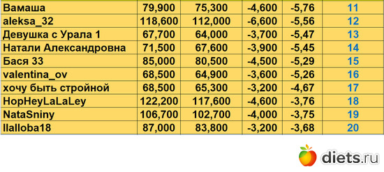 11-20 040524, альбом: Марафон "Зима-Лето2024!"