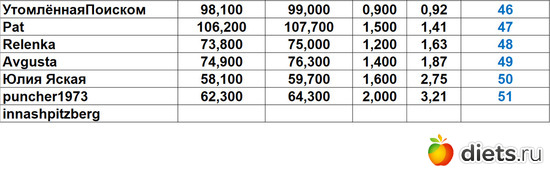 46-51 180524, ������: ������� "����-����2024!"