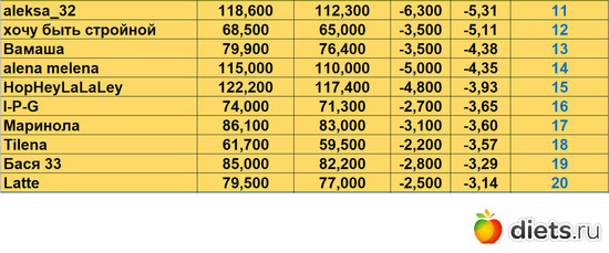 11-20 180524, альбом: Марафон "Зима-Лето2024!"