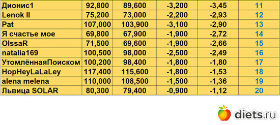 11-20 091124, альбом: Марафон на вылет "Лето-Зима 2024"!!!