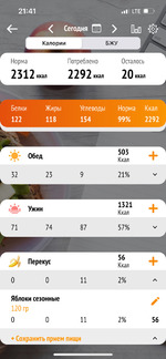 Предпятничное и грустное