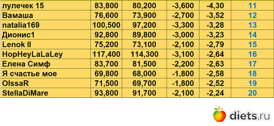 11-20 121024, альбом: Марафон на вылет "Лето-Зима 2024"!!!