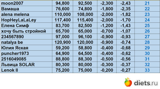 21-33 070924, альбом: Марафон на вылет "Лето-Зима 2024"!!!