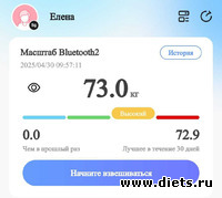 30.04.2025 ������