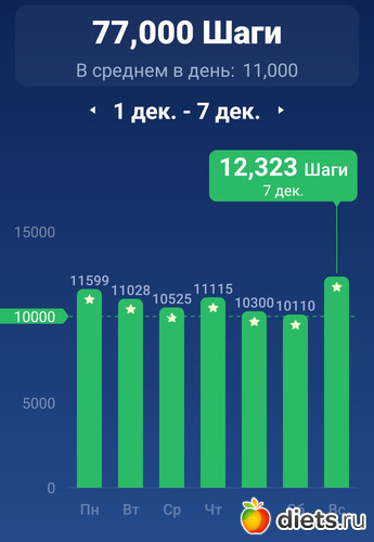 744 ����: ! ����