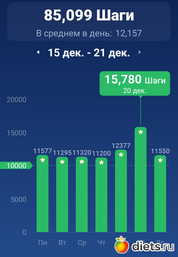 746 ����: ! ����