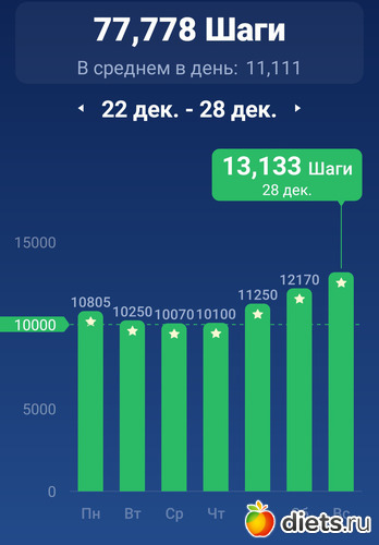 747 ����: ! ����