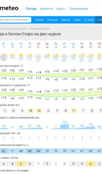 Погода и отпуск в диссонансе