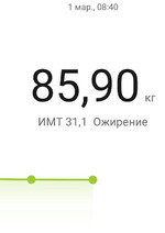 13-й день Интервальное КЕТО питание (отвесы)