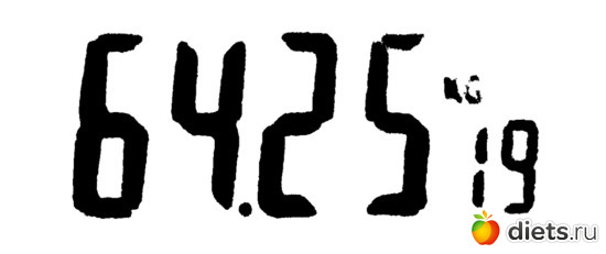 вес 16-03-25 путассу с картошкой, альбом: показания на дисплее весов и графики веса