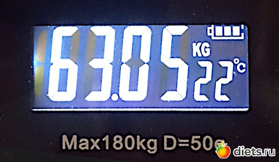 58 фото: показания на дисплее весов и графики веса
