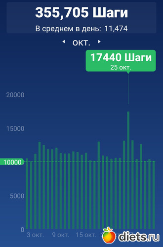 738 ����: ! ����