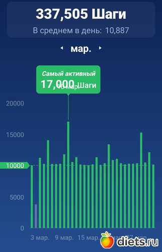 762 фото: ! Шаги